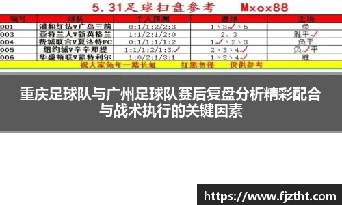 重庆足球队与广州足球队赛后复盘分析精彩配合与战术执行的关键因素