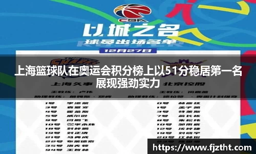 上海篮球队在奥运会积分榜上以51分稳居第一名展现强劲实力